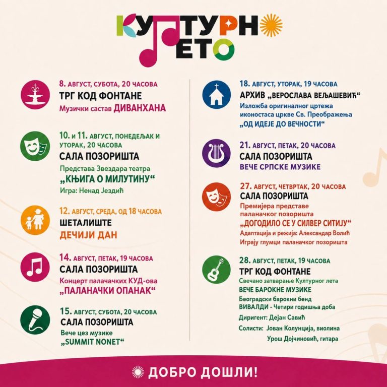 Smederevska Palanca u znaku umetnosti i tradicije: Bogat program manifestacije Kulturno leto tokom avgusta - Palanka info