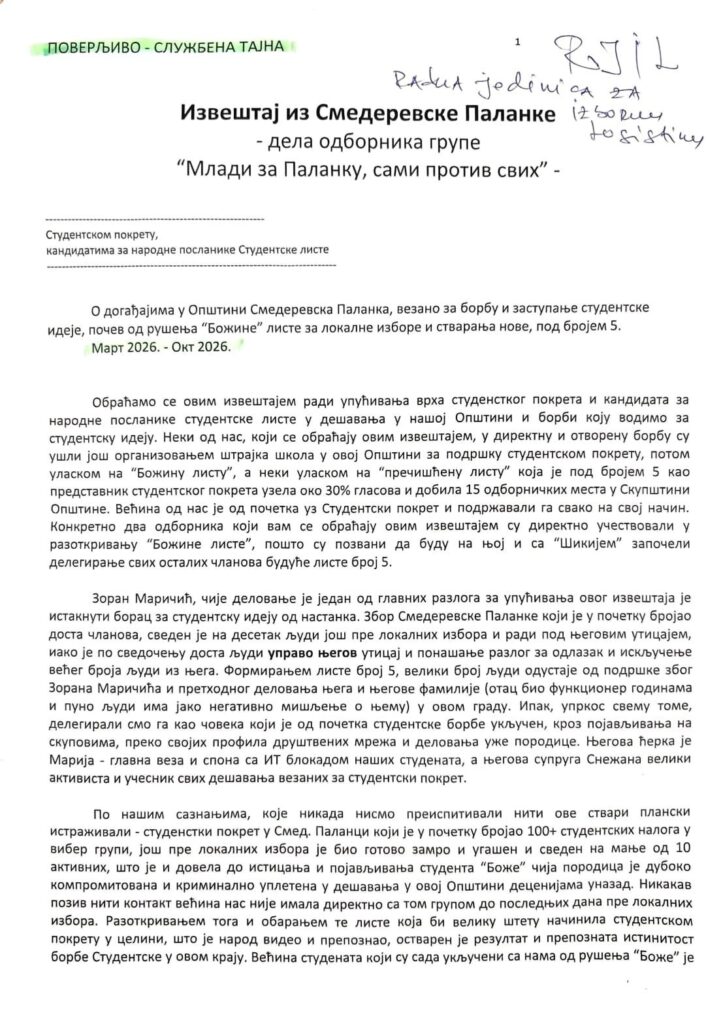 BRUKA I RASULO BLOKADERA! IZDALI SOPSTVENE GLASAČE PA ZARATILI DO ISTREBLJENJA: JEDNI DRUGIMA ZABILI NOŽ U LEĐA, PALE MASKE PREVARANATA! - Palanka info BRUKA I RASULO BLOKADERA! IZDALI SOPSTVENE GLASAČE PA ZARATILI DO ISTREBLJENJA: JEDNI DRUGIMA ZABILI NOŽ U LEĐA, PALE MASKE PREVARANATA! - Palanka info